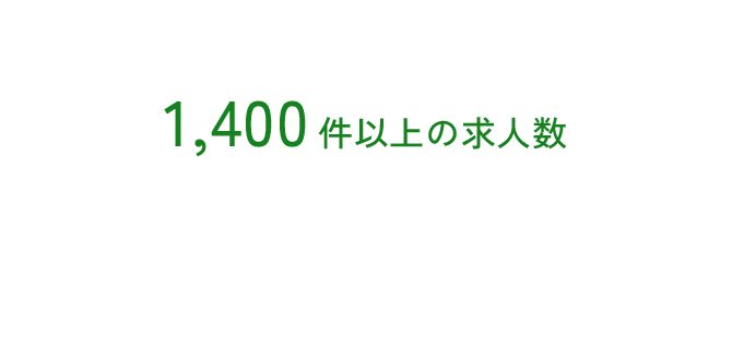 1,400件以上の求人数