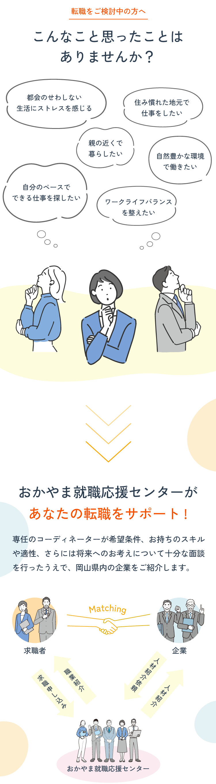 あなたの転職をサポート！
